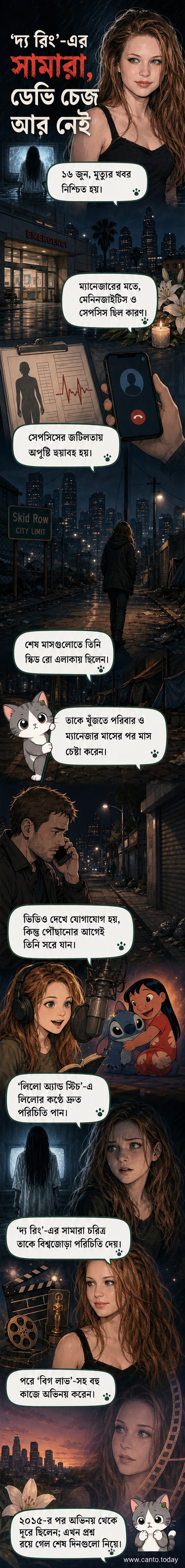 ডেভি চেজের পুরনো ও নতুন ছবি পাশাপাশি দেখানো হয়েছে, একটি ভৌতিক চলচ্চিত্রের স্টিল এবং রাস্তায় তার শেষ দৃশ্য।