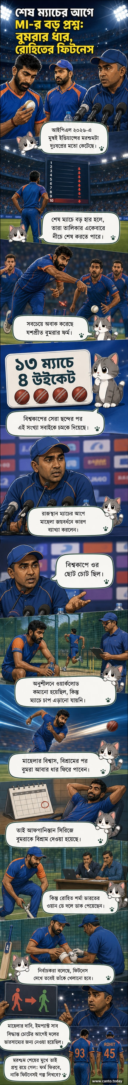 মুম্বই ইন্ডিয়ান্সের কোচ মাহেলা জয়বর্ধনে সাংবাদিক সম্মেলনে বুমরা ও রোহিত শর্মার ফিটনেস নিয়ে মন্তব্য করছেন।