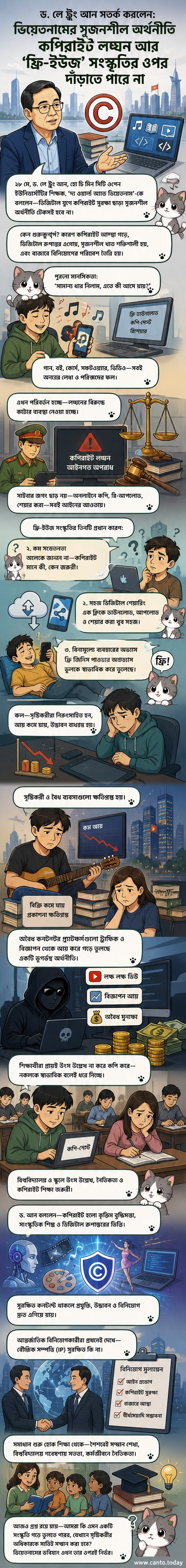 ভিয়েতনামের একজন শিক্ষক ডিজিটাল কপিরাইট ও সৃজনশীল অর্থনীতি নিয়ে আলোচনা করছেন, পটভূমিতে কপিরাইট লঙ্ঘনের প্রভাব দেখানো হয়েছে।