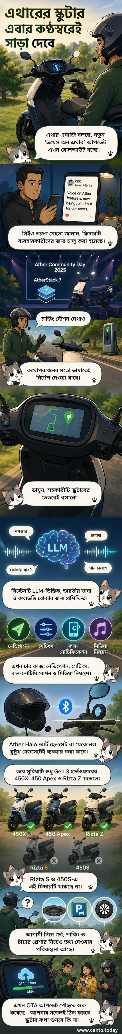 একটি এথার ইলেকট্রিক স্কুটারের পাশে দাঁড়িয়ে আছেন এক ব্যক্তি, তার হেডসেটে কথা বলছেন, পেছনে শহরের রাস্তা।