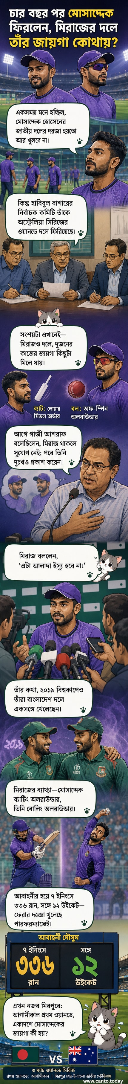বাংলাদেশ ক্রিকেট দলের দুই অফ স্পিনার মেহেদী হাসান মিরাজ ও মোসাদ্দেক হোসেন মাঠে একসঙ্গে, পেছনে মিরপুরের স্টেডিয়ামের দর্শক।