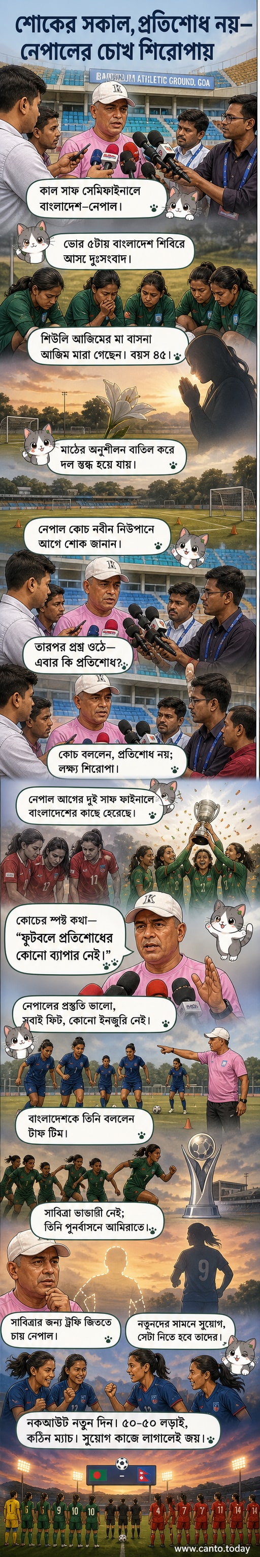 নেপাল মহিলা ফুটবল দলের কোচ নবীন নিউপানে মাঠে সাংবাদিকদের সামনে দাঁড়িয়ে আছেন, পেছনে দলের খেলোয়াড়রা অনুশীলন করছে।