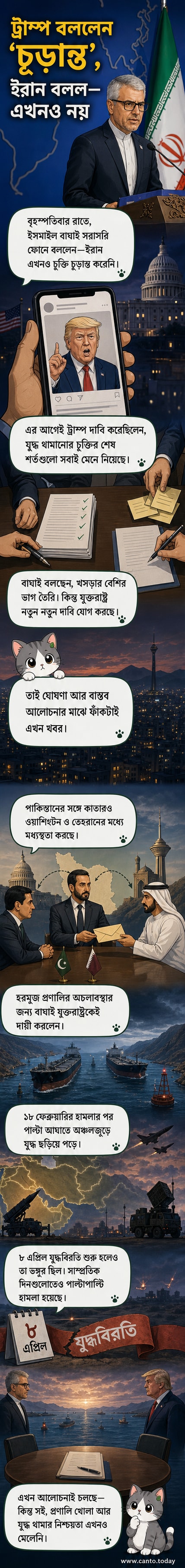 ইরান ও যুক্তরাষ্ট্রের মধ্যে যুদ্ধবিরতি আলোচনার প্রেক্ষাপটে হরমুজ প্রণালির উপর দুই দেশের মতপার্থক্য দেখানো হচ্ছে, পটভূমিতে ট্রাম্প ও ইরানি নেতৃত্বের ছবি।