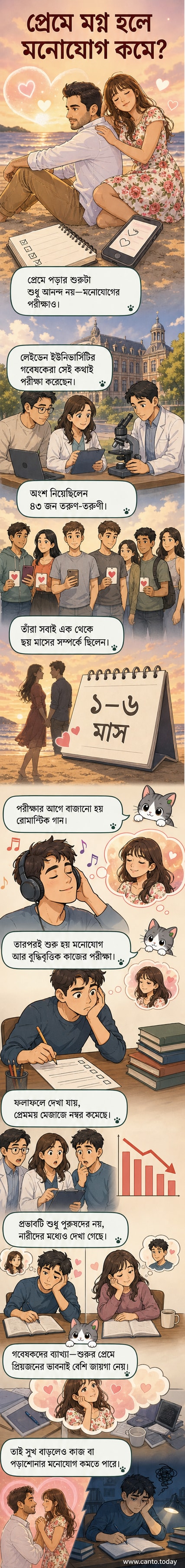 এক জোড়া প্রেমিক-প্রেমিকা হাত ধরে হাঁটছে, পটভূমিতে হৃদয় ও মস্তিষ্কের আইকন দেখা যাচ্ছে, যা প্রেম ও বুদ্ধির মধ্যে টানাপোড়েন নির্দেশ করে।