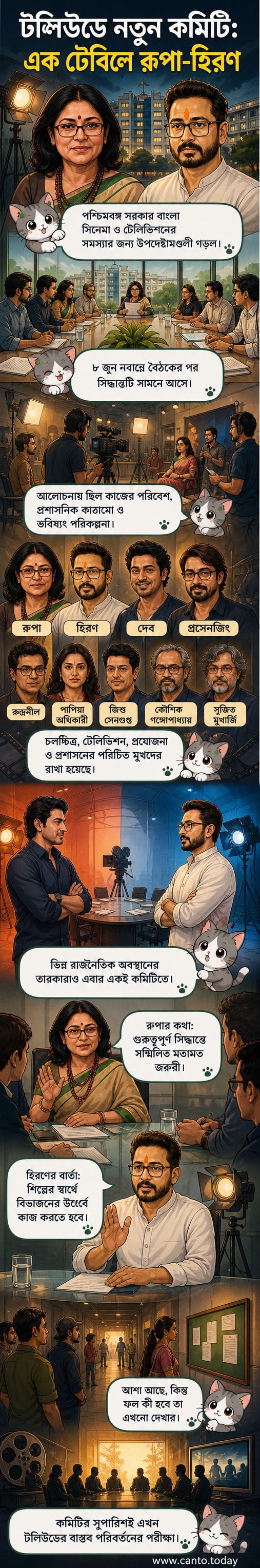 রূপা গঙ্গোপাধ্যায় ও হিরণ্ময় চট্টোপাধ্যায়সহ বাংলা চলচ্চিত্র শিল্পের শীর্ষ শিল্পীদের নিয়ে গঠিত উপদেষ্টামণ্ডলীর প্রতীকী চিত্র।