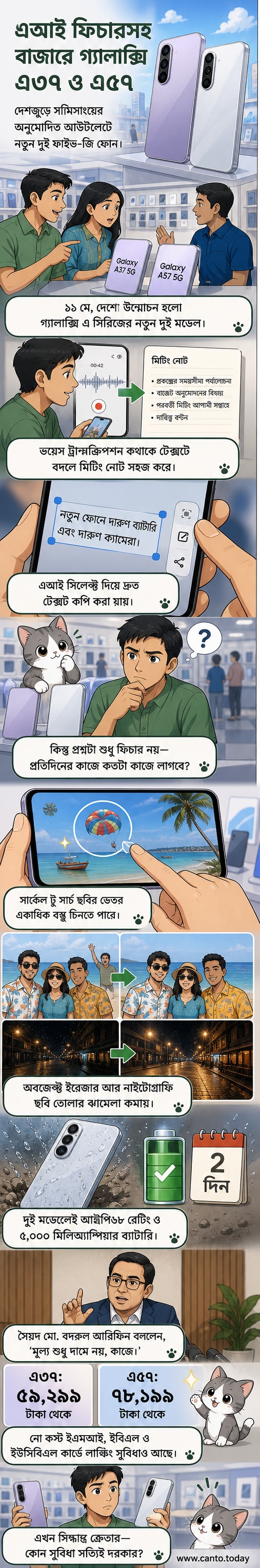 স্যামসাং গ্যালাক্সি এ৩৭ ফাইভ-জি ও এ৫৭ ফাইভ-জি স্মার্টফোন দুটির ছবি, পাশাপাশি এআই ও ক্যামেরা ফিচারের আইকন।