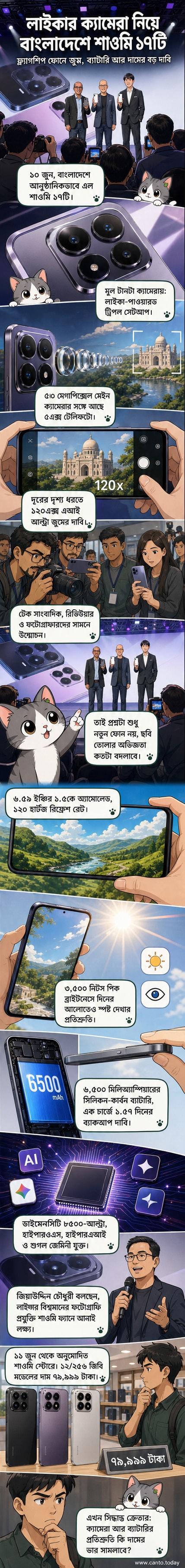 শাওমি ১৭টি স্মার্টফোনের ছবি, যেখানে তার মাইক্রো-কার্ভড ডিজাইন, ট্রিপল ক্যামেরা মডিউল এবং উজ্জ্বল অ্যামোলেড ডিসপ্লে দেখা যাচ্ছে।
