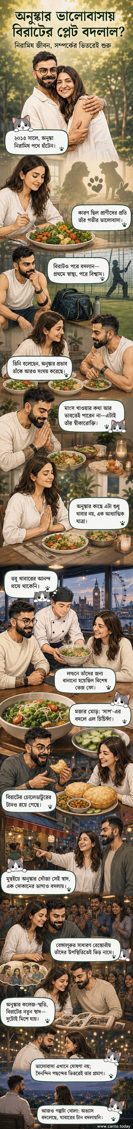 অনুষ্কা শর্মা এবং বিরাট কোহলি একসঙ্গে হাসছেন, পেছনে নিরামিষ খাবারের ট্রে, প্রেম ও জীবনযাপনের পরিবর্তনের গল্প ফুটে উঠেছে