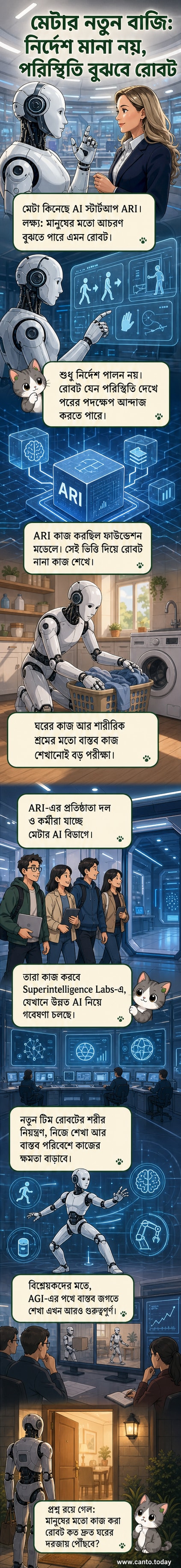 মেটা লোগো ও মানুষের মতো আচরণকারী রোবটের ডিজিটাল ইমেজ, পটভূমিতে এআই সার্কিট ও নেটওয়ার্কের আলোকচিত্র।