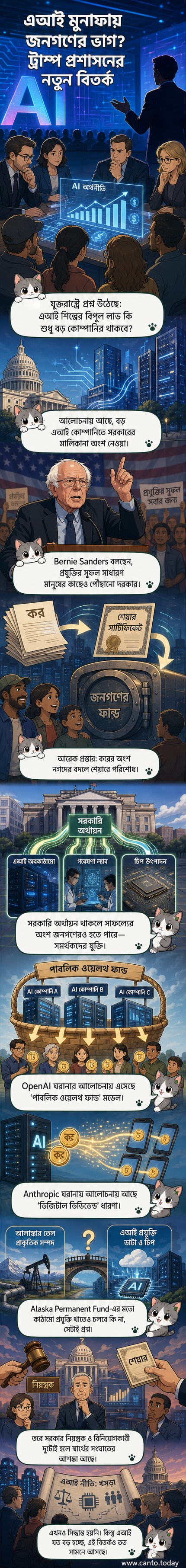 একটি ডিজিটাল মানচিত্রের ওপর এআই প্রযুক্তি ও সরকারি মালিকানা নিয়ে আলোচনার দৃশ্য, যেখানে মানুষ, চিপ ও ডেটা ফ্লো একসঙ্গে দেখা যাচ্ছে।