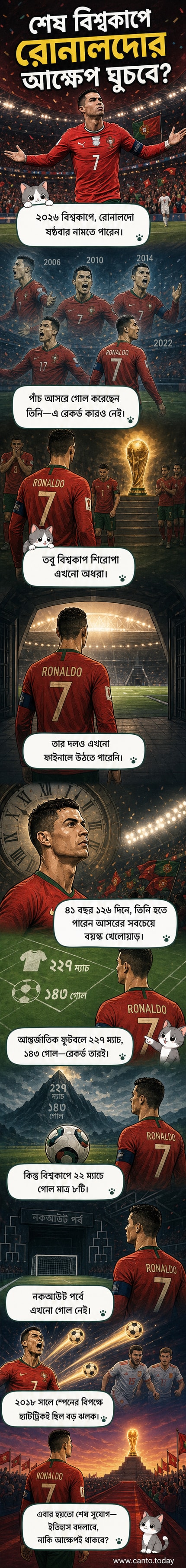 ফুটবলার ক্রিস্টিয়ানো রোনালদো পর্তুগিজ জার্সি পরে মাঠে দাঁড়িয়ে আছেন, পেছনে বিশাল স্টেডিয়াম আর ভিড়।