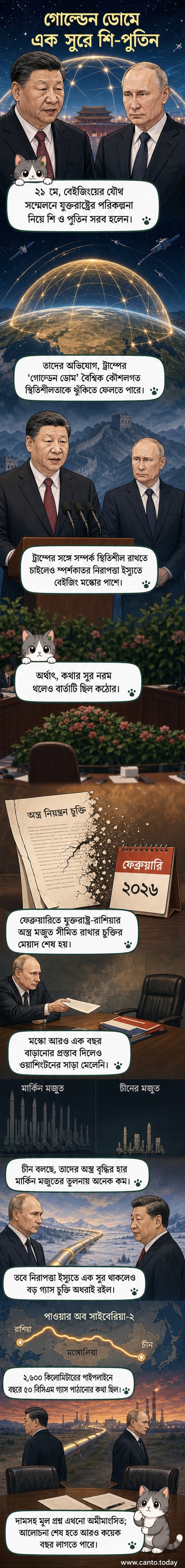 চীনের প্রেসিডেন্ট শি জিনপিং ও রাশিয়ার প্রেসিডেন্ট পুতিন যৌথ সম্মেলনে মার্কিন নিরাপত্তা পরিকল্পনার সমালোচনা করছেন, পেছনে চীন-রাশিয়া পতাকা ও মানচিত্র।