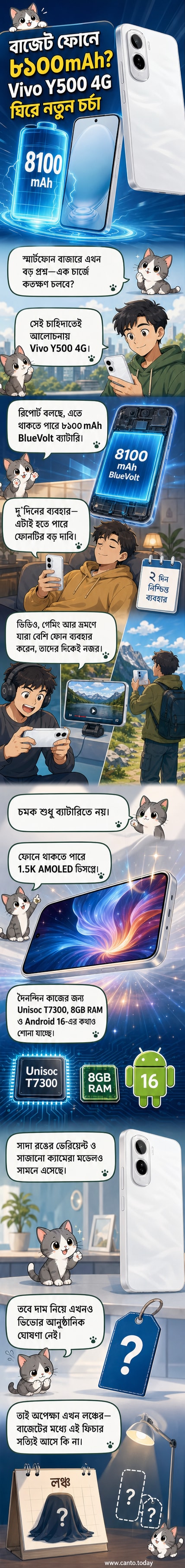 Vivo Y500 4G স্মার্টফোনের রেন্ডার, সাদা রঙে, সামনে 1.5K AMOLED ডিসপ্লে এবং পিছনে ক্যামেরা মডিউল সহ, পাশে ব্যাটারি আইকন দিয়ে 8100mAh লেবেল করা।