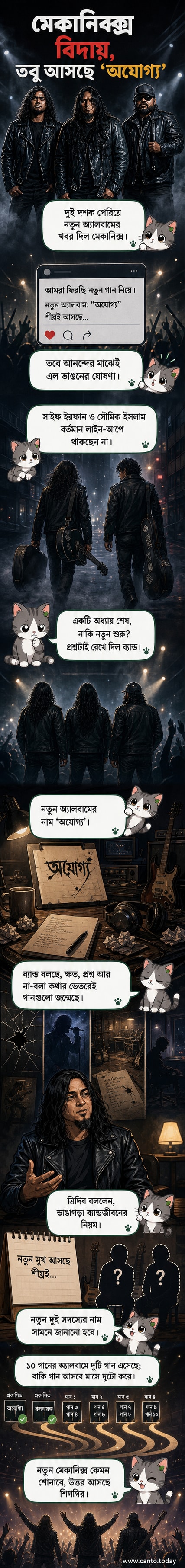মেকানিক্স ব্যান্ডের তিন সদস্য মঞ্চে দাঁড়িয়ে আছেন, পেছনে আলোকিত ব্যাকড্রপ।