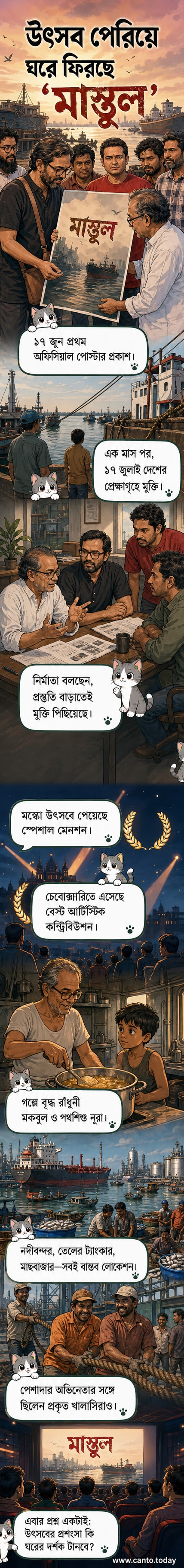 বাংলাদেশি চলচ্চিত্র ‘মাস্তুল’-এর প্রথম অফিসিয়াল পোস্টার, যেখানে একটি তেলের ট্যাংকার, নদীবন্দর ও দুই চরিত্রের ছবি রয়েছে।
