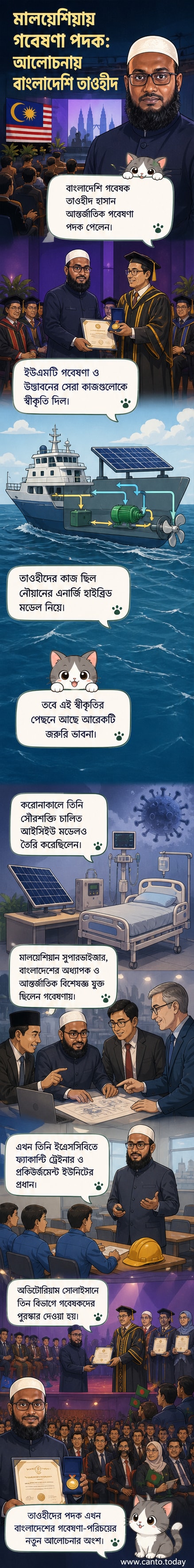একটি আন্তর্জাতিক গবেষণা পুরস্কার অনুষ্ঠানে বাংলাদেশি গবেষক তাওহীদ হাসান মঞ্চে উপস্থিত, পটভূমিতে মালয়েশিয়ার ইউনিভার্সিটি মালয়েশিয়া তেরেংগানুর (ইউএমটি) লোগো সহ।