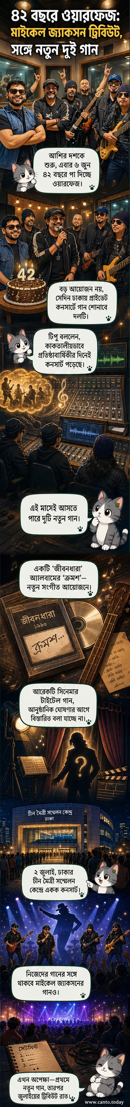 ওয়ারফেজ ব্যান্ডের সদস্যরা মাইকেল জ্যাকসনের গান নিয়ে কনসার্টের প্রস্তুতি নিচ্ছে, পোস্টারে মাইকেল জ্যাকসনের ছবি ও কনসার্টের তারিখ উল্লেখ করা হয়েছে।