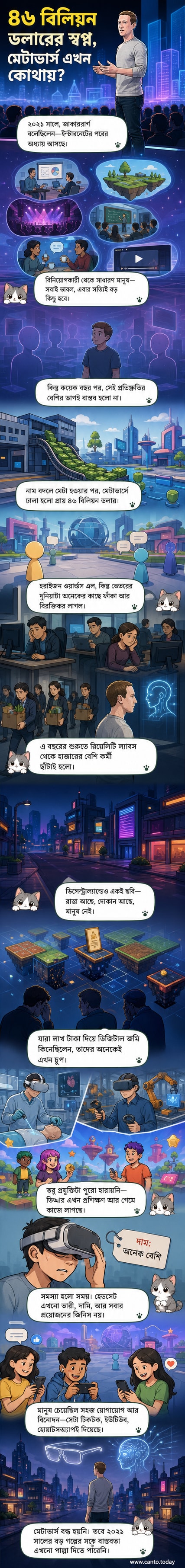 ভার্চুয়াল অ্যাভাটার নিয়ে খালি রাস্তা ঘিরা মেটাভার্স শহর, আকাশে মেঘ, দূরে মার্ক জাকারবার্গের সিলুয়েট।