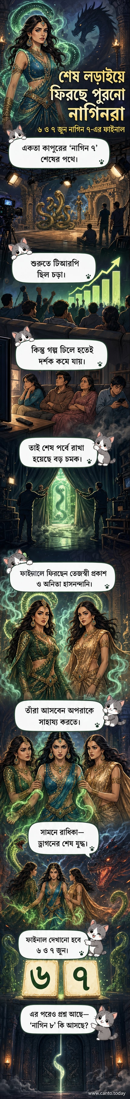নাগিন ৭-এর শেষ পর্বে তিন নাগিন মিলে রাধিকার বিরুদ্ধে লড়ছেন, পোস্টারে প্রিয়াঙ্কা চাহার চৌধুরী, তেজস্বী প্রকাশ ও অনিতা হাসনন্দানির চরিত্র দেখা যাচ্ছে।
