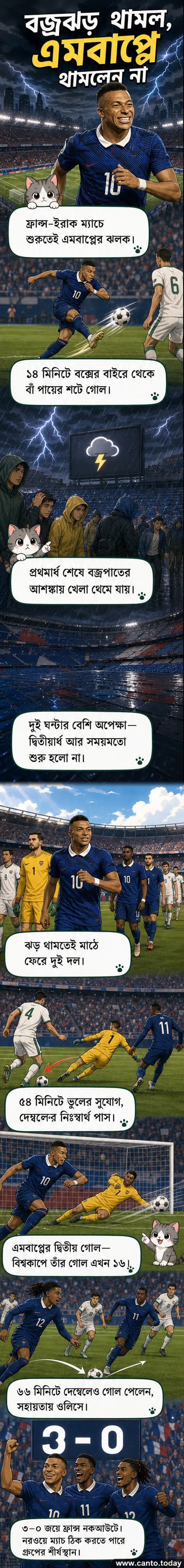ফ্রান্সের জার্সি পরা কিলিয়ান এমবাপ্পে মাঠে দৌড়াচ্ছেন, পেছনে বজ্রঝড়ের আকাশ।