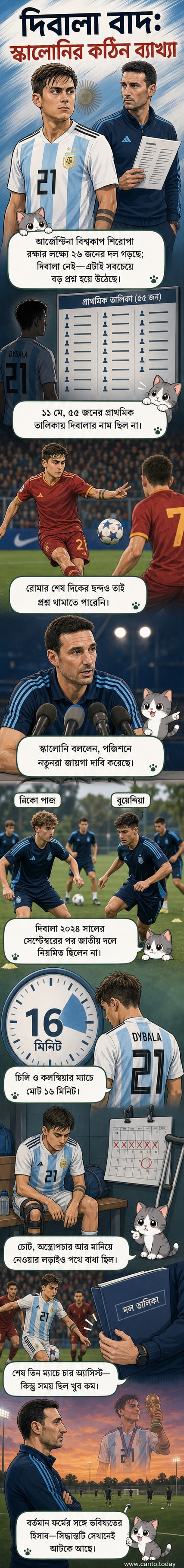 আর্জেন্টিনার কোচ লিওনেল স্কালোনি পাওলো দিবালাকে বিশ্বকাপ স্কোয়াড থেকে বাদ দেওয়ার কারণ ব্যাখ্যা করছেন, পটভূমিতে ফুটবল মাঠ ও জাতীয় পতাকা।