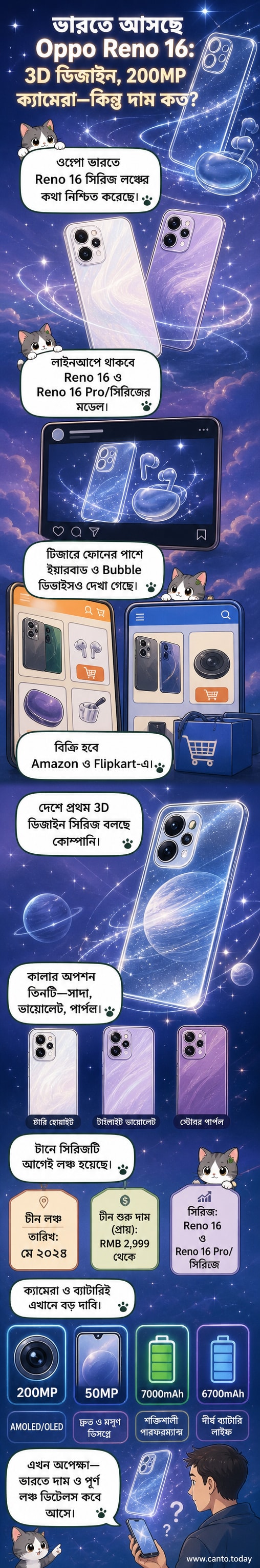 ওপ্পো রেনো 16 সিরিজের 3D ডিজাইনযুক্ত স্মার্টফোনের রেন্ডার দেখানো হচ্ছে, যেখানে ফোনের পিছনে 200MP ক্যামেরা এবং রঙিন লাইট ইফেক্ট দৃশ্যমান।