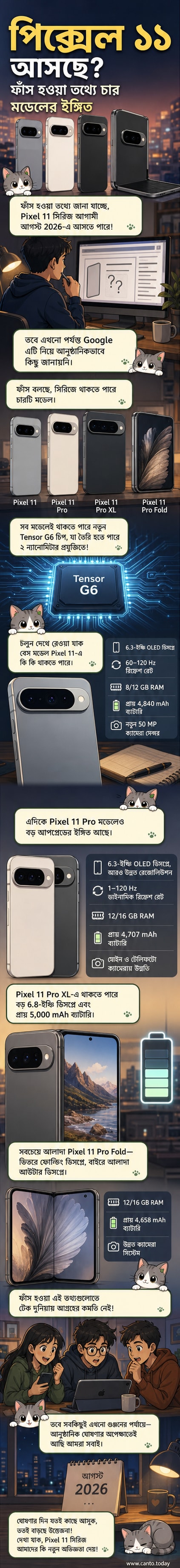 গুগল পিক্সেল ১১ সিরিজের মডেলগুলোর রেন্ডার দেখানো হচ্ছে, যার মধ্যে একটি ভাঁজযোগ্য ফোন রয়েছে।