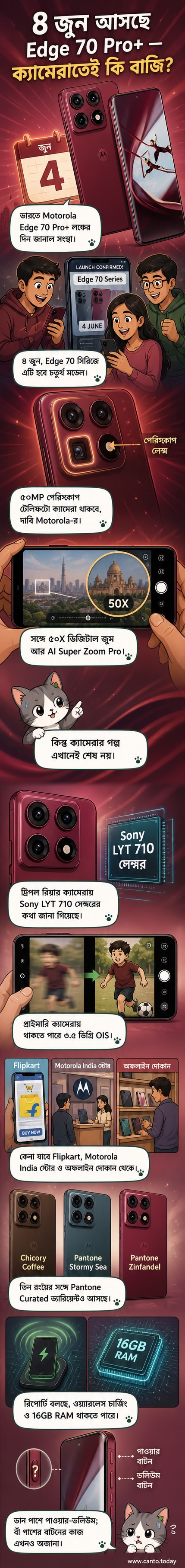 মোটোরোলা এজ 70 প্রো+ এর রেন্ডার ছবি, যাতে ক্যামেরা মডিউল ও কার্ভড স্ক্রিন দেখা যাচ্ছে।