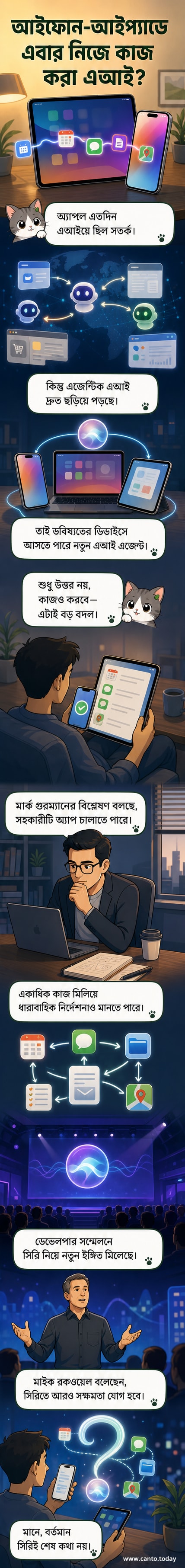 আইফোন স্ক্রিনে সিরি আইকন থেকে নীল আলোর রেখা ছড়িয়ে পড়ছে, পেছনে এআই চিহ্ন সহ ডিজিটাল নেটওয়ার্কের ছবি