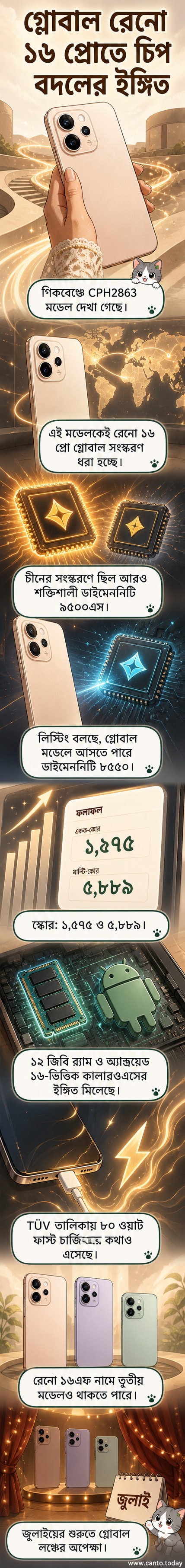 অপো রেনো ১৬ প্রো স্মার্টফোনের ছবি, পেছনে গিকবেঞ্চ লোগো ও চিপসেট নিয়ে লেখা।