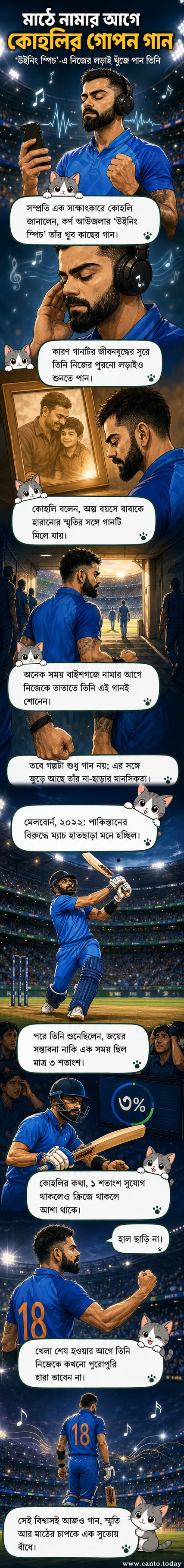 বিরাট কোহলি মাঠে নামার আগে হেডফোন পরে কর্ণ আউজলার 'উইনিং স্পিচ' গান শুনছেন।