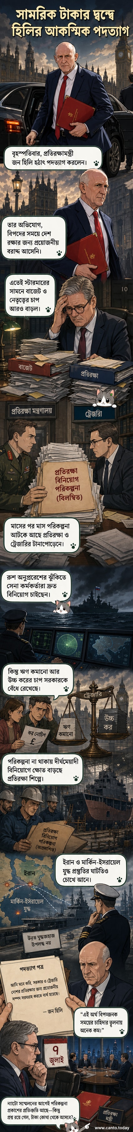 যুক্তরাজ্যের সদ্য পদত্যাগকারী প্রতিরক্ষামন্ত্রী জন হিলির ছবি, পেছনে ব্রিটিশ পতাকা ও সামরিক পোশাকের প্রতীক।