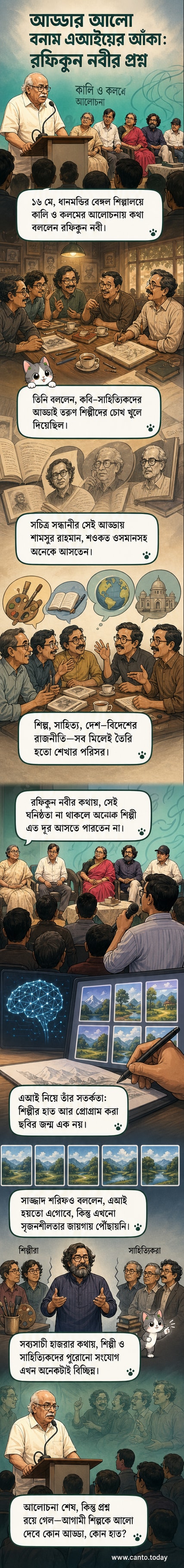 চিত্রশিল্পী রফিকুন নবী বেঙ্গল শিল্পালয়ে আয়োজিত এক আলোচনা সভায় বক্তব্য রাখছেন, পেছনে তাঁর কয়েকটি চিত্রকর্ম ঝোলানো।
