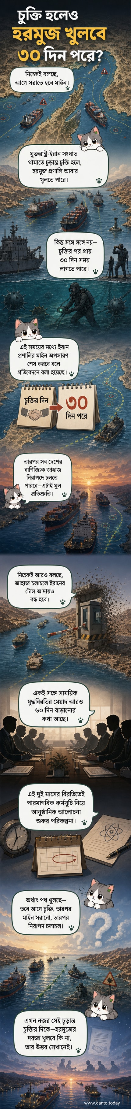 হরমুজ প্রণালির উপর দিয়ে জাহাজ চলাচলের মানচিত্র ও ইরানি নৌবাহিনীর ছবি