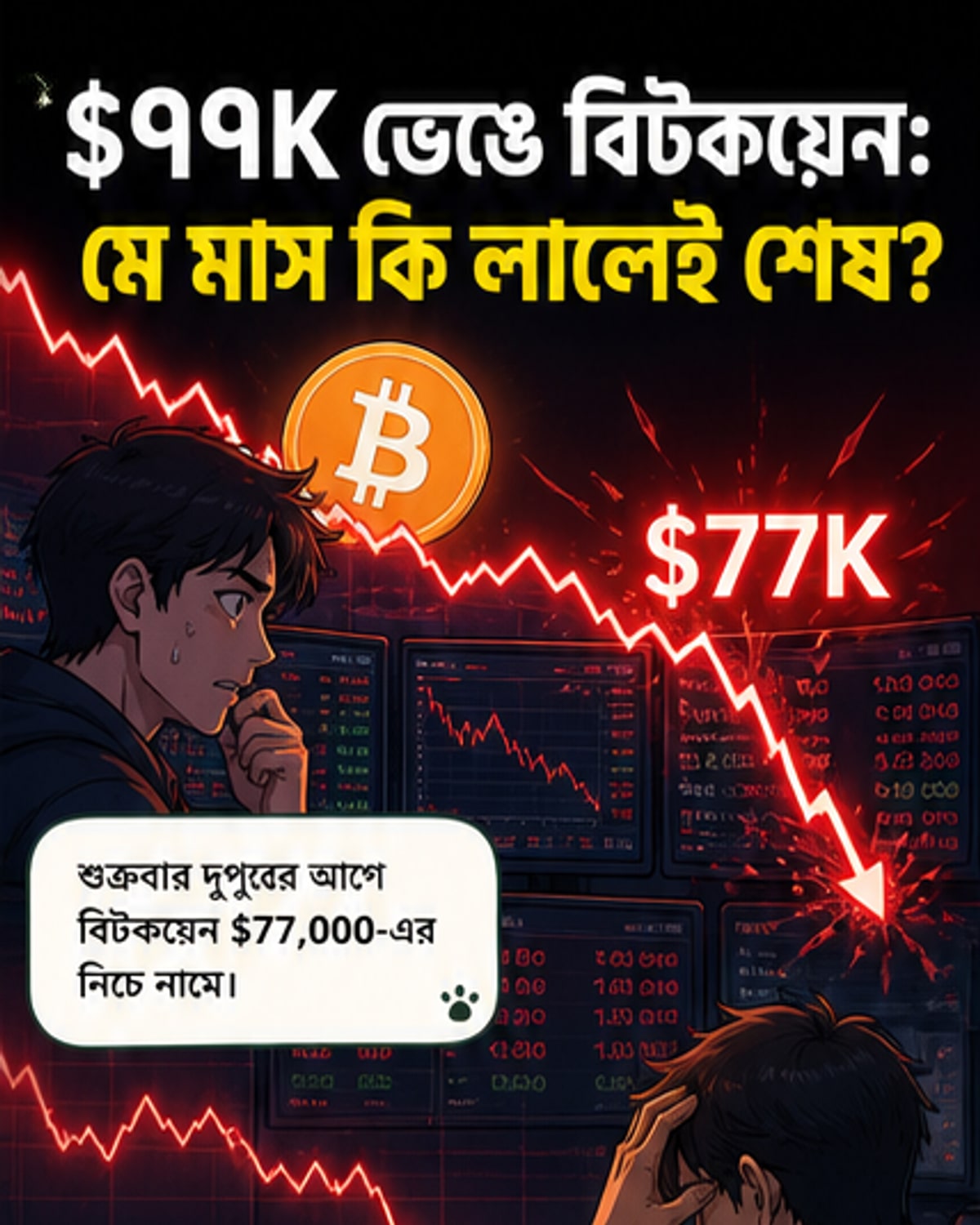বিটকয়েন ৭৭ হাজার ছাড়িয়ে পতন