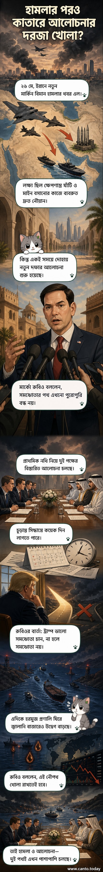 ইরানে মার্কিন বিমান হামলার প্রেক্ষাপটে একটি কালো-সাদা ওয়েবটুন প্যানেল, যেখানে বিমান ও ক্ষেপণাস্ত্র চিত্রিত, পটভূমিতে হরমুজ প্রণালীর মানচিত্র।