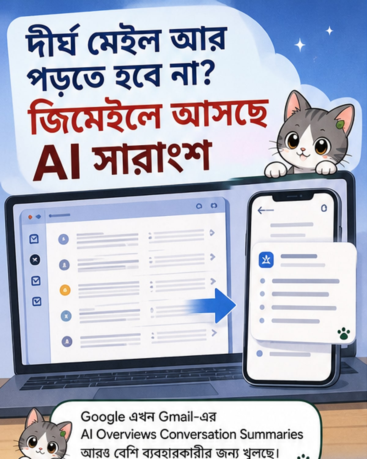 জিমেইলে এখন সবার জন্য এআই সামারি