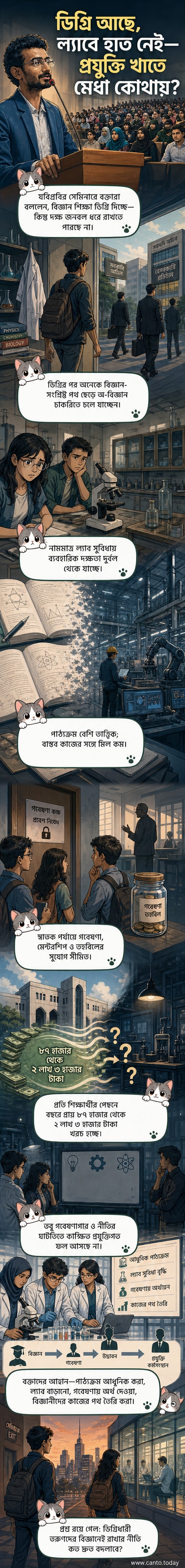 একটি বিজ্ঞান ল্যাবে খালি টেবিল ও পুরনো সরঞ্জাম, পটভূমিতে একদল ছাত্রছাত্রী বই নিয়ে বসে আছে।