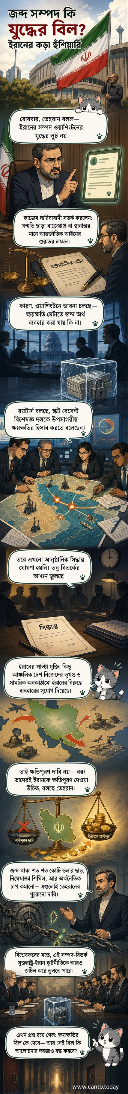 ইরানের পতাকা ও মার্কিন ডলার চিহ্ন দিয়ে তৈরি একটি সম্পদ সংক্রান্ত রাজনৈতিক কার্টুন, যেখানে ইরান তাদের সম্পদ ফেরত দাবি করছে এবং আমেরিকা সেগুলো ব্যবহারের পরিকল্পনা করছে।