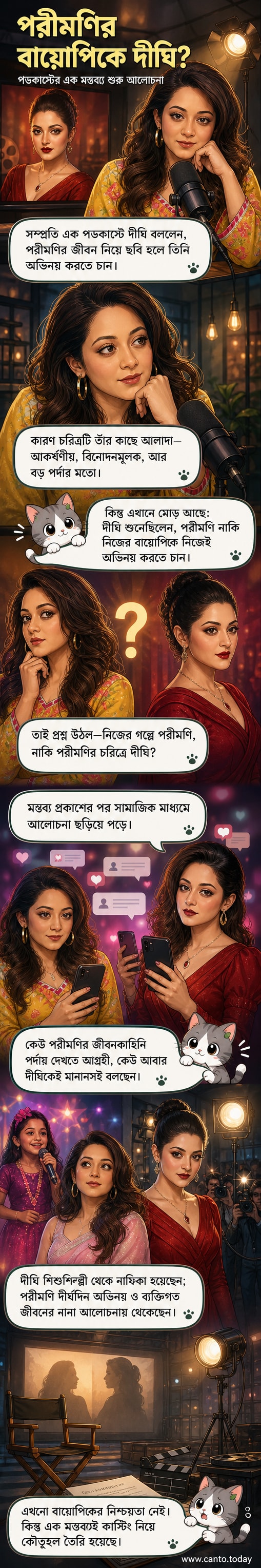 প্রার্থনা ফারদিন দীঘি পরীমণির চরিত্রে অভিনয়ের আগ্রহ প্রকাশ করছেন, এমন ধারণার ভিত্তিতে একটি কল্পনামূলক পোস্টার ডিজাইন।
