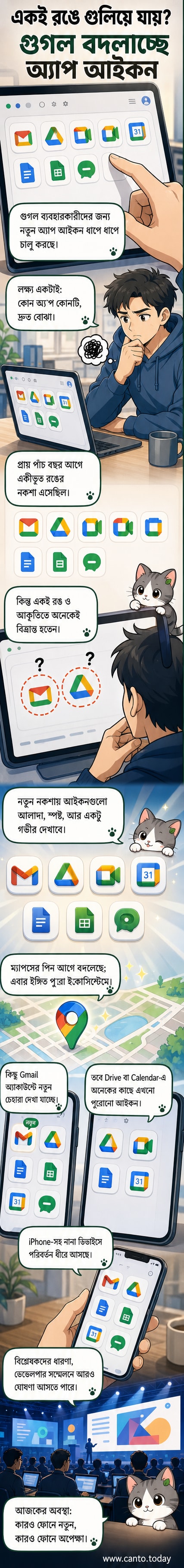 গুগলের জিমেইল, ড্রাইভ, মিট ও ক্যালেন্ডার অ্যাপের পুরোনো ও নতুন আইকনের তুলনামূলক দৃশ্য, যেখানে নতুন আইকনগুলো বেশি স্পষ্ট ও ভিন্নতাপূর্ণ।