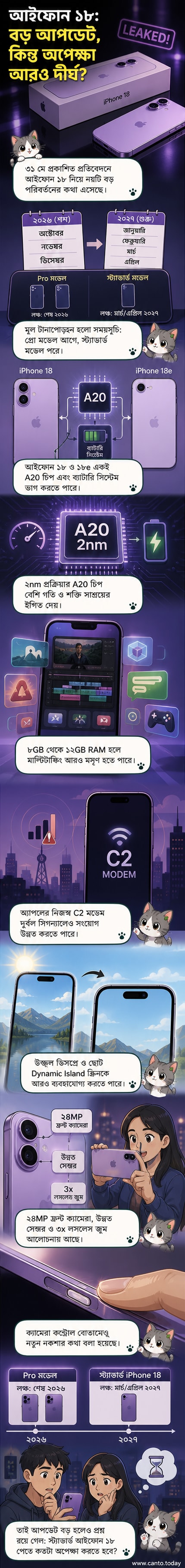 আইফোন 18 মডেলের ধারণামূলক চিত্র, যাতে ছোট ডায়নামিক আইল্যান্ড, পরিষ্কার ক্যামেরা বুম এবং পাতলা বেজেল দেখা যাচ্ছে