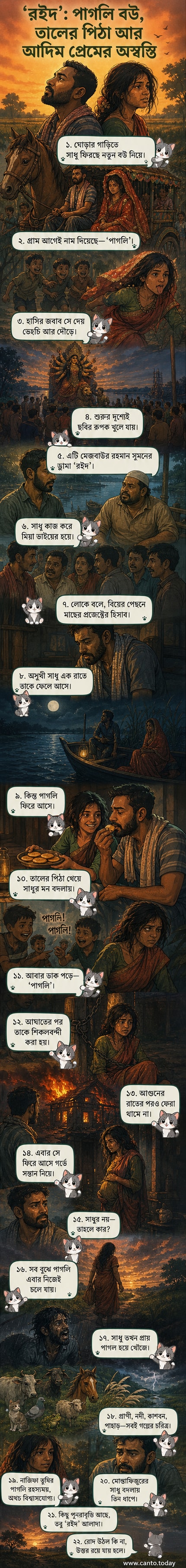 ‘রইদ’ সিনেমার পোস্টারে ঘোড়ার গাড়িতে সাধু ও পাগলি, পেছনে প্রাকৃতিক দৃশ্য ও আকাশে চাঁদ।