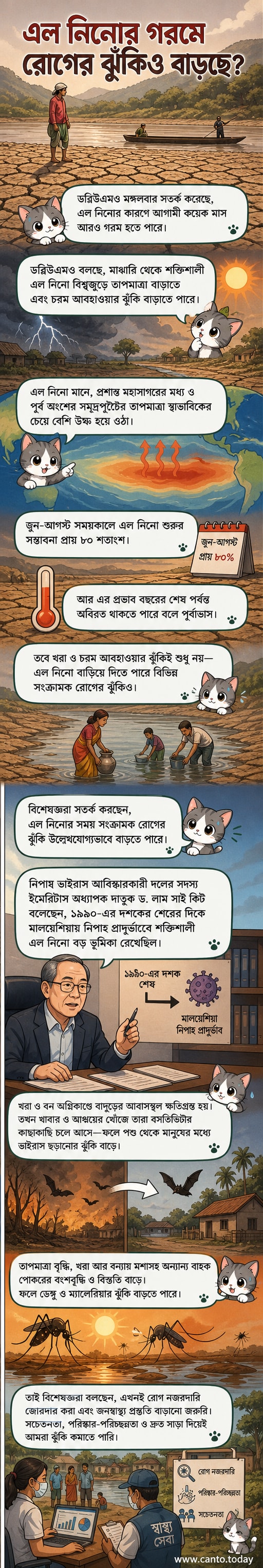 এল নিনো প্রভাবে পৃথিবীর মানচিত্রে উষ্ণ অঞ্চলের বৃদ্ধি ও রোগবাহক পোকার ছড়ানোর দৃশ্য দেখানো হচ্ছে