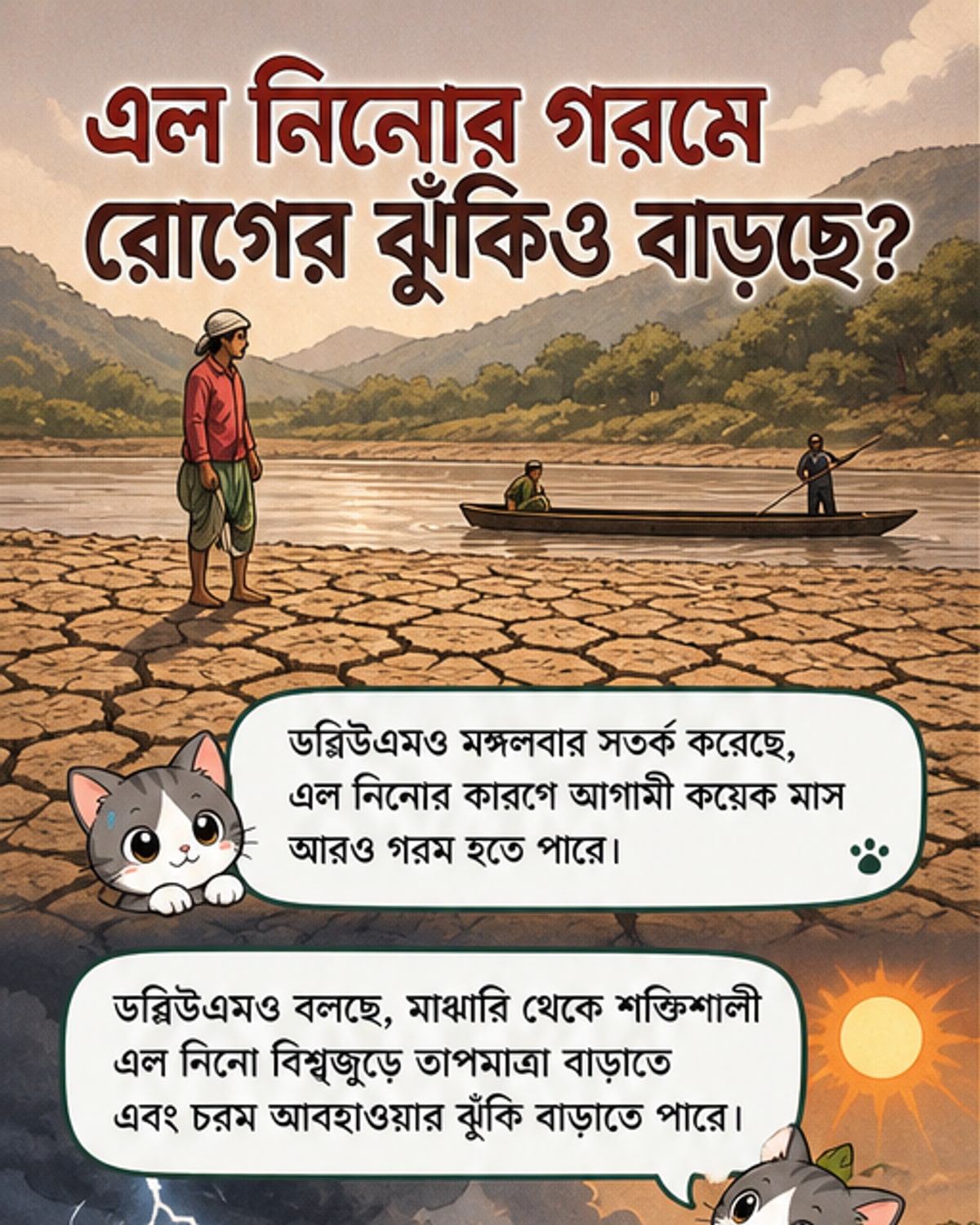 এল নিনো ফিরছে, তাপ ও রোগের ঝুঁকি