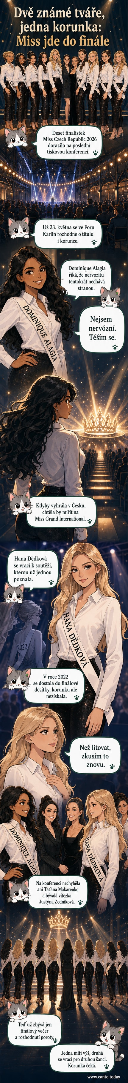 Deset finalistek Miss Czech Republic 2026 stojí na pódiu, včetně Dominique Alagie a Hany Dědkové, v přípravě na finále ve Foru Karlín.