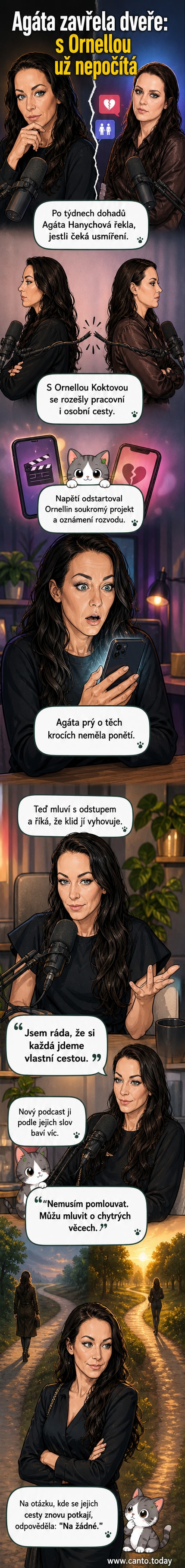 Ilustrace dvou influencerů, Agáty Hanychové a Ornelly Koktové, stojících zády k sobě, každá směrem k jinému mikrofonu a podcastovému studiu.