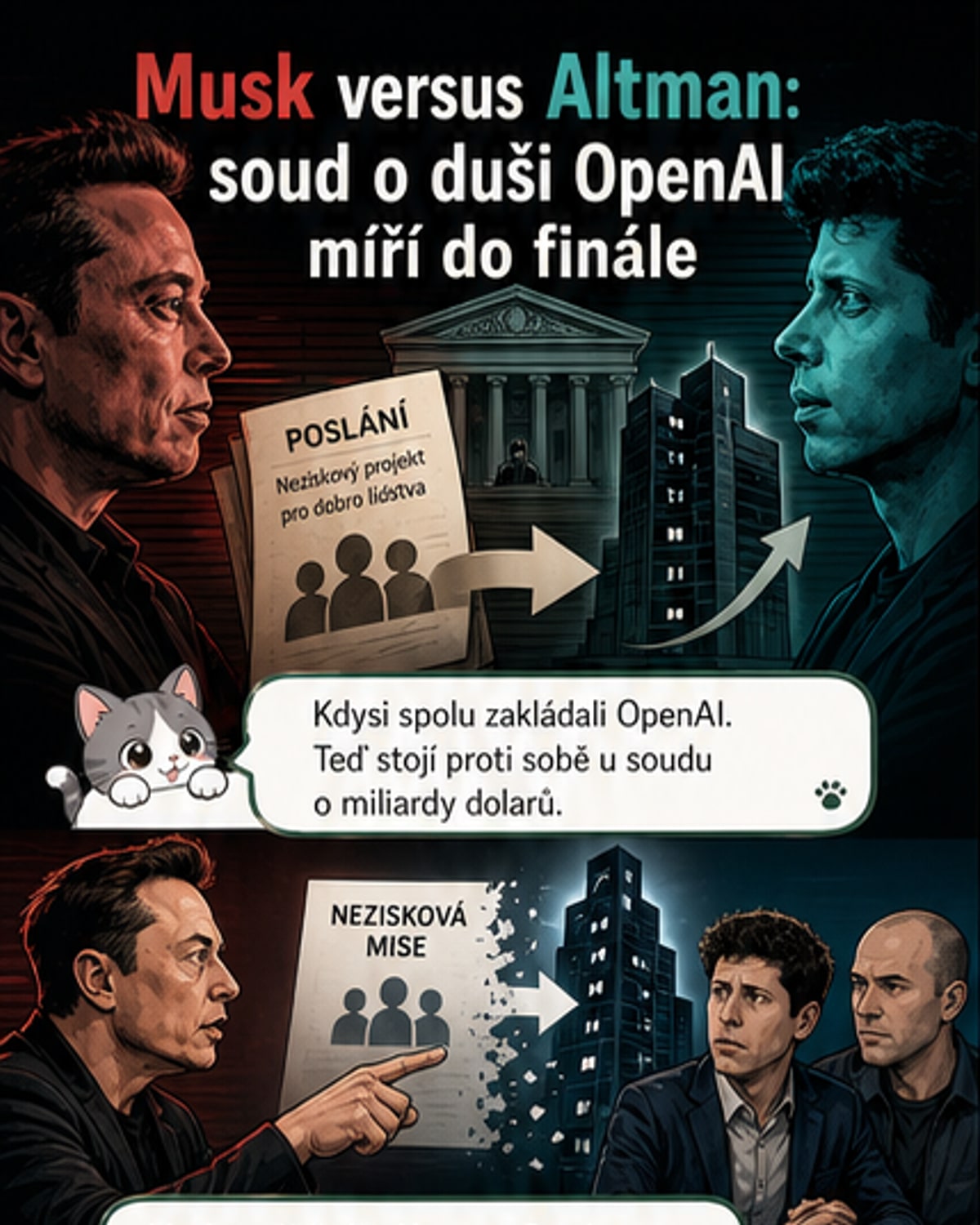 Soud mezi Muskem a Altmanem končí