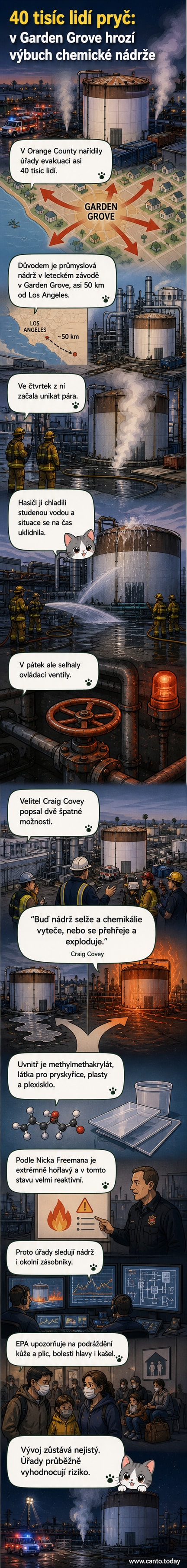 Ilustrace evakuace města Garden Grove v Kalifornii kvůli hrozícímu výbuchu průmyslové nádrže s toxickou chemikálií.