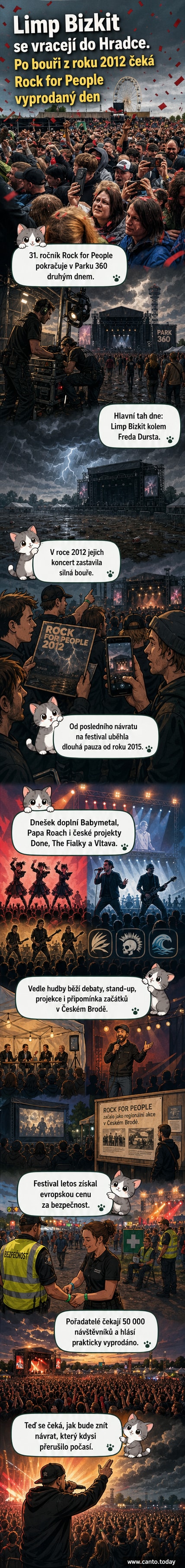 Fanoušci tance před pódiem na hudebním festivalu Rock for People v Hradci Králové, na pozadí elektrická scéna a kapela Limp Bizkit.